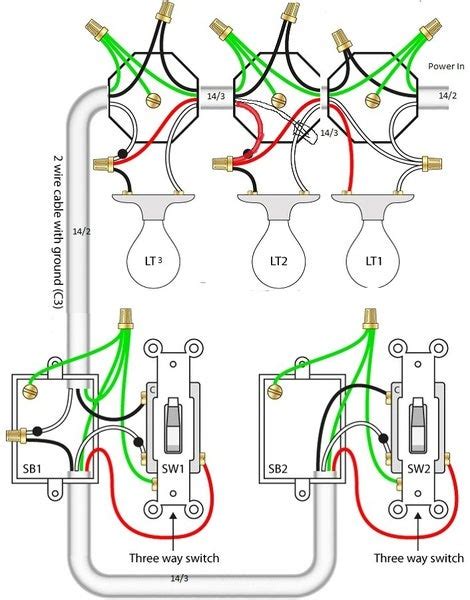 Wiring Diagram For Three Lights On One Switch