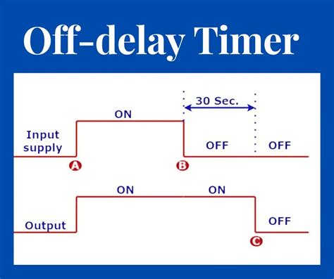 Wiring Diagram For Timer Off Delay On Lights