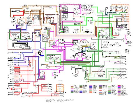 Wiring Diagram For Triumph Tr7 1976