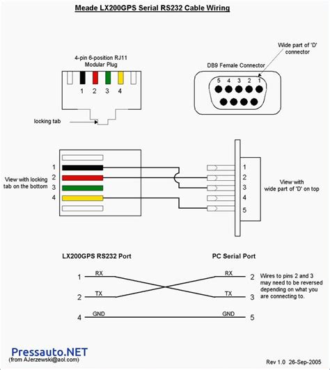 Wiring Diagram For Usb To Serial Adapter