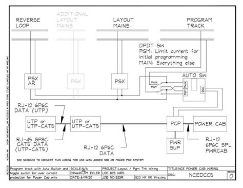 Wiring Diagram For Workshop