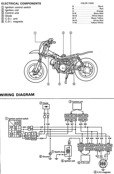 Wiring Diagram For Yamaha Dirt Bike