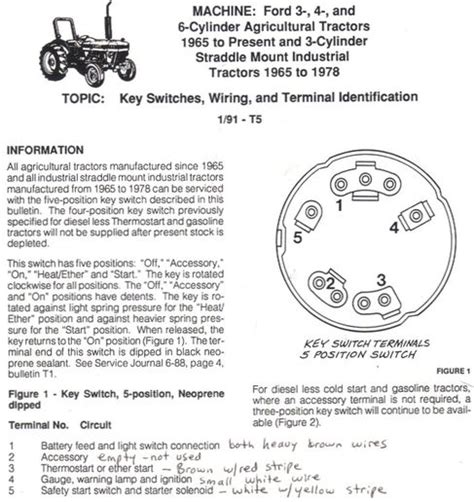 Wiring Diagram Ford 3000 Tractor Key Switch