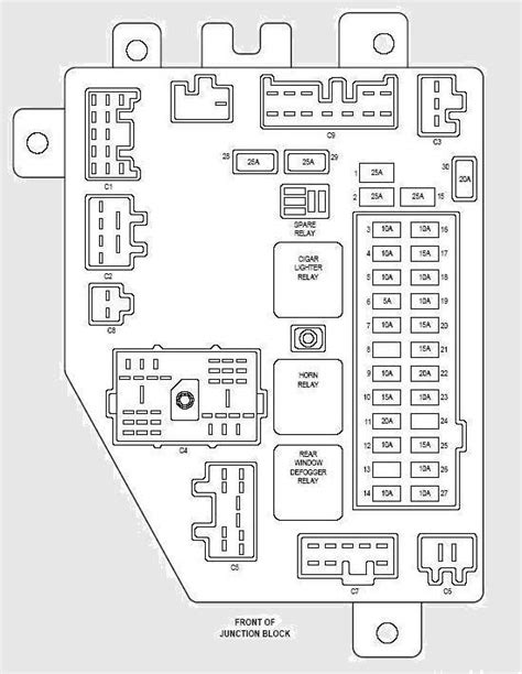 Wiring Diagram Further 2000 Jeep Cherokee Fuse Box