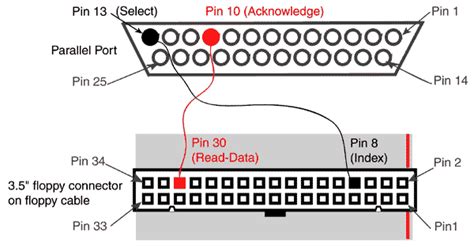 Wiring Diagram Further Floppy Drive Connector Pins On