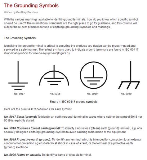 Wiring Diagram Ground Symbol