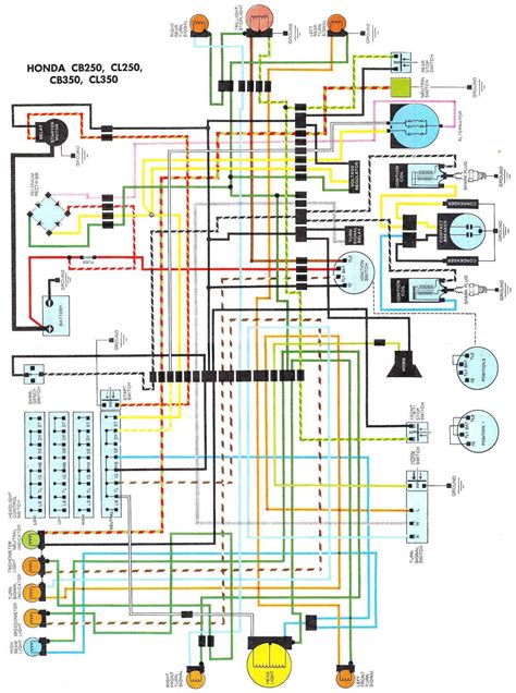 Wiring Diagram Honda Cb350