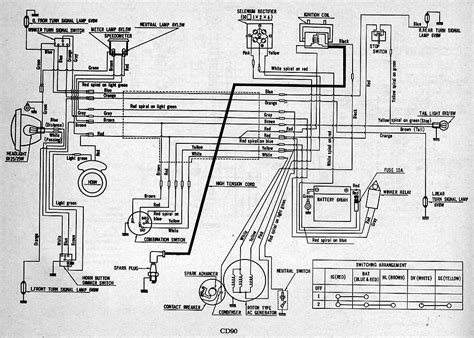 Wiring Diagram Honda Ct90 Trail Bike