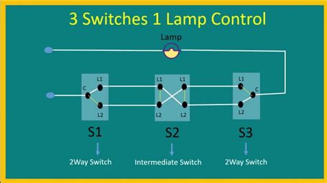 Wiring Diagram Intermediate Light Switch