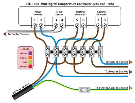 Wiring Diagram Itc 1000f Electrical Schematic