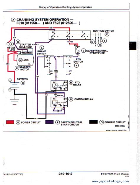 Wiring Diagram John Deere F510