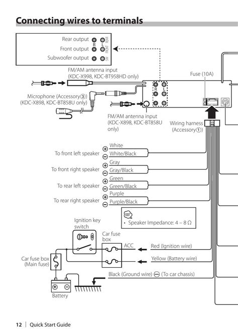 Wiring Diagram Kenwood Dnx7100