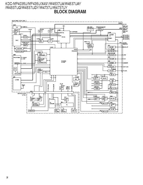 Wiring Diagram Kenwood Kdc 400u