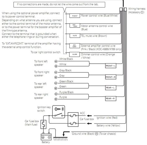 Wiring Diagram Kenwood Kdc X897