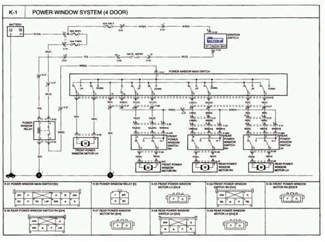 Wiring Diagram Kia Carnival 2005