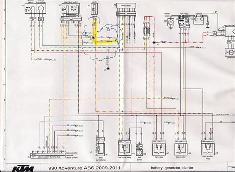 Wiring Diagram Ktm 990 Smt