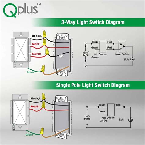 Wiring Diagram Leviton Lighted Switch