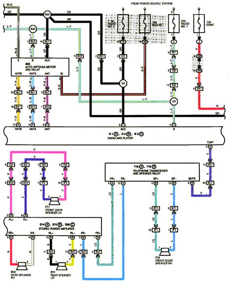 Wiring Diagram Lexus Is 250