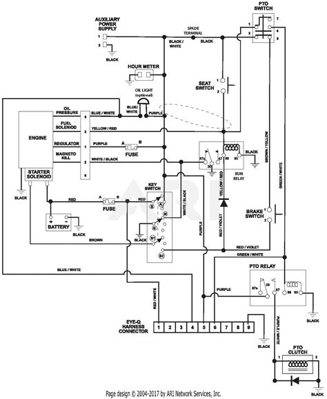 Wiring Diagram Mahindra 2816