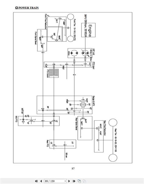 Wiring Diagram Mahindra 7010