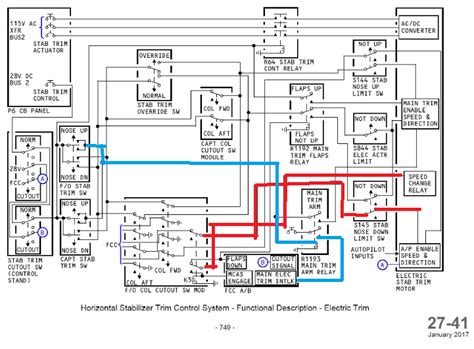 Wiring Diagram Manual Of Boeing737