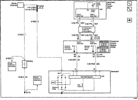 Wiring Diagram Mobil Isuzu Panther