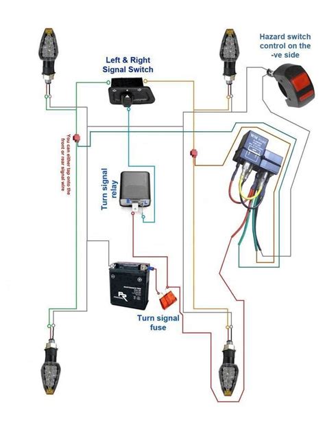 Wiring Diagram Motorcycle Indicators