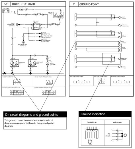 Wiring Diagram Needed System Check And Control Box Owners