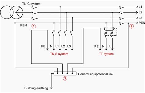 Wiring Diagram Neutral Building