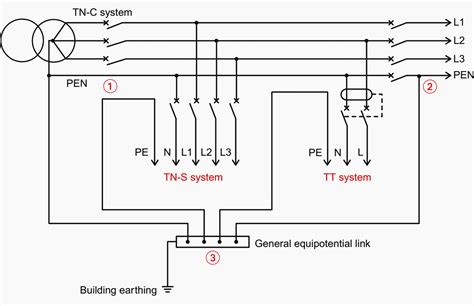 Wiring Diagram Neutral Building