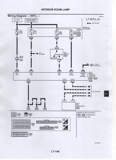 Wiring Diagram Nissan Yd25
