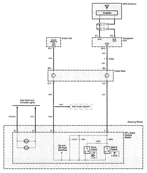 Wiring Diagram Of A Navigation System