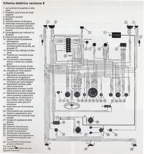 Wiring Diagram Of Fiat Palio