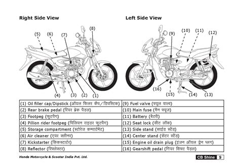 Wiring Diagram Of Honda Livo 1955 Pontiac Turn Signal Wiring Diagram Begeboy Wiring Diagram Source