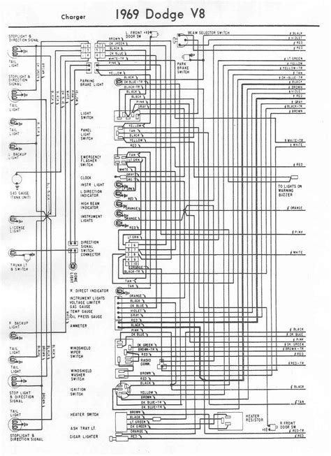 Wiring Diagram On 1969 Coronet