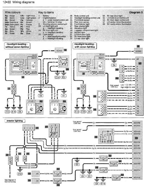 Wiring Diagram Opel Vectra C