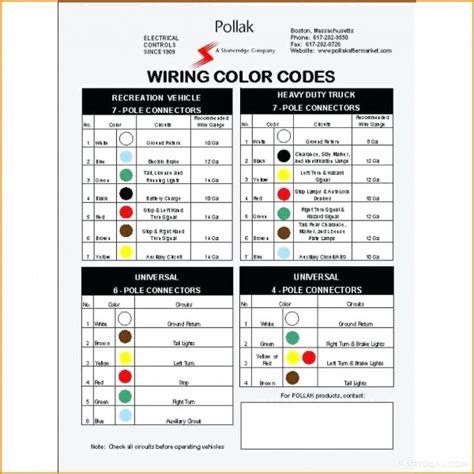 Wiring Diagram Pollak 32237