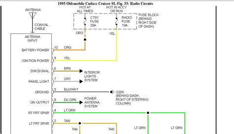 Wiring Diagram Radio For 1988 Oldsmobile