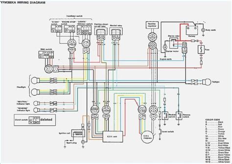 Wiring Diagram S 2000 Yamaha Grizzly 600