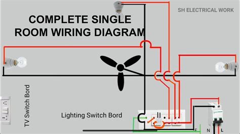 Wiring Diagram Single Room