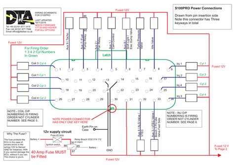 Wiring Diagram Smart S100 Series