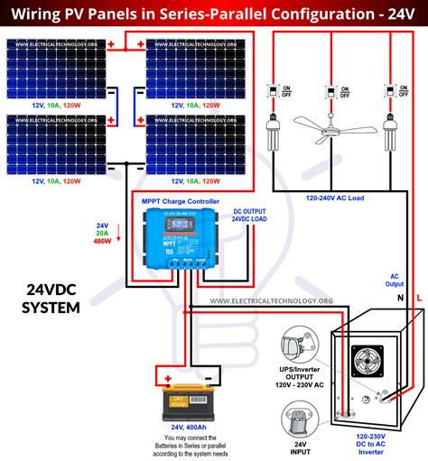 Wiring Diagram Solar Panels Installation