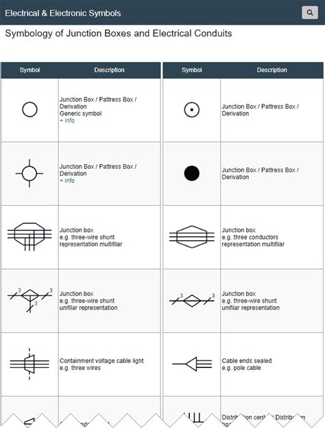 Wiring Diagram Splice Symbol