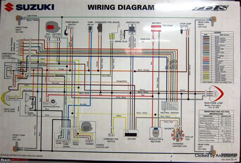 Wiring Diagram Suzuki Hayate 125