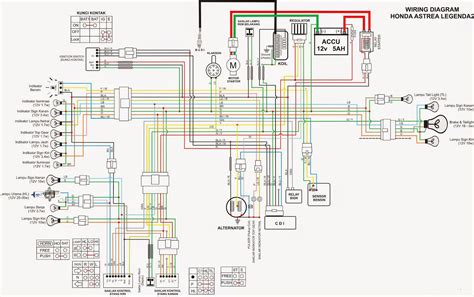 Wiring Diagram Suzuki Thunder 125