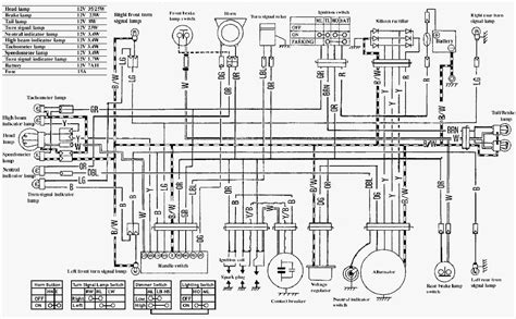 Wiring Diagram Suzuki Ts 125