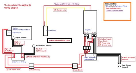 Wiring Diagram Suzuki Vinson