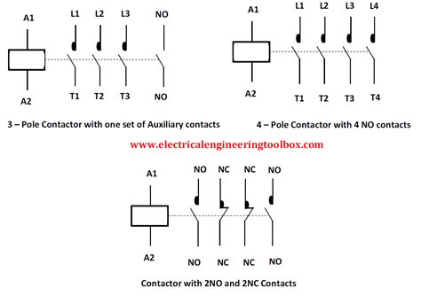 Wiring Diagram Symbol Contactor