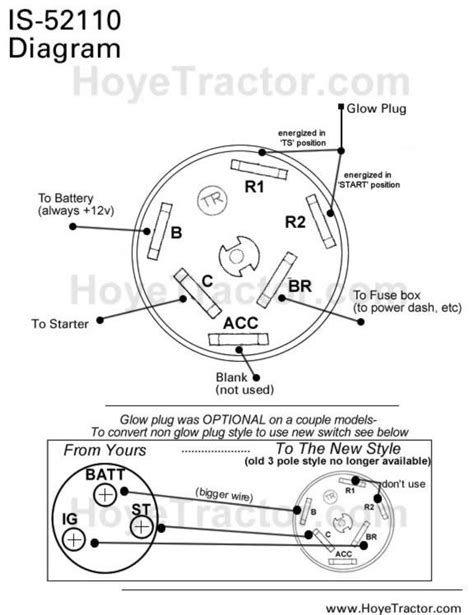 Wiring Diagram Tractor Ignition Switch