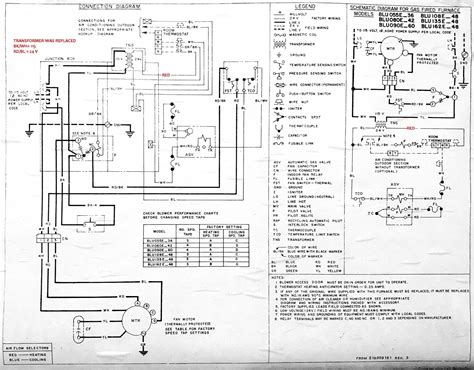 Wiring Diagram Trane Humidifier